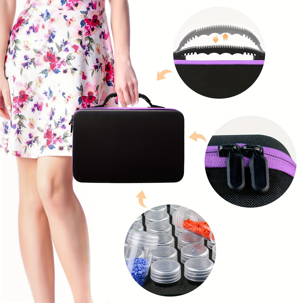 Przenośna torba do przechowywa – Embroidery Bag recenzja i cena