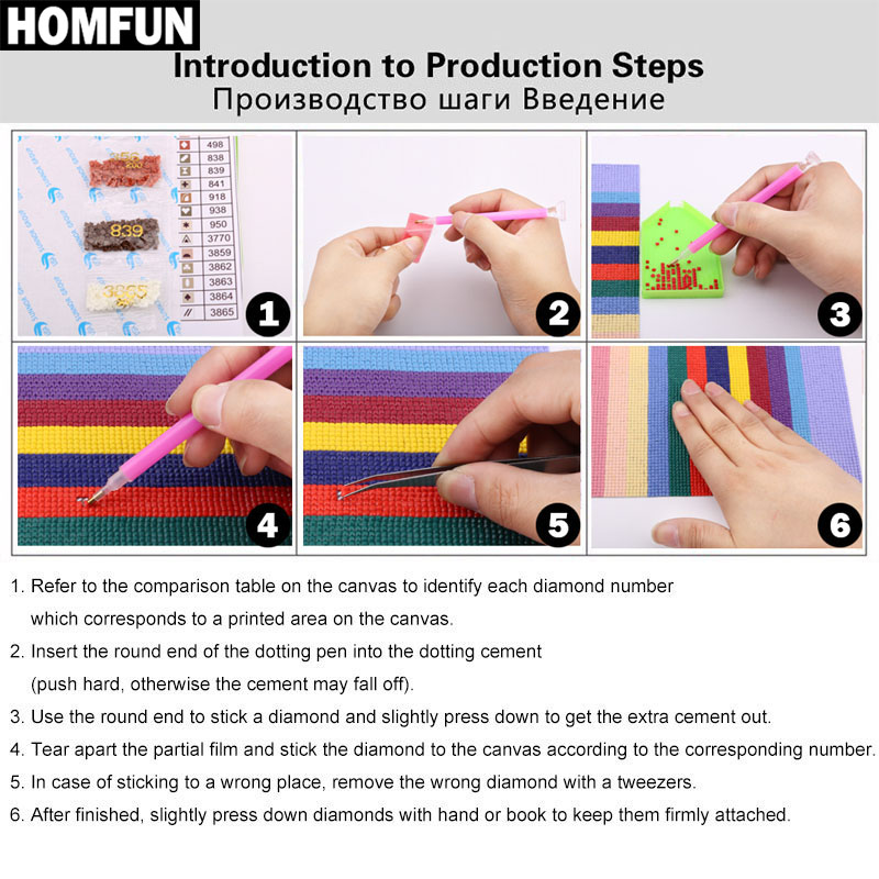 HOMFUN Zestaw do haftu diament – Embroidery Rose Stitch recenzja i cena