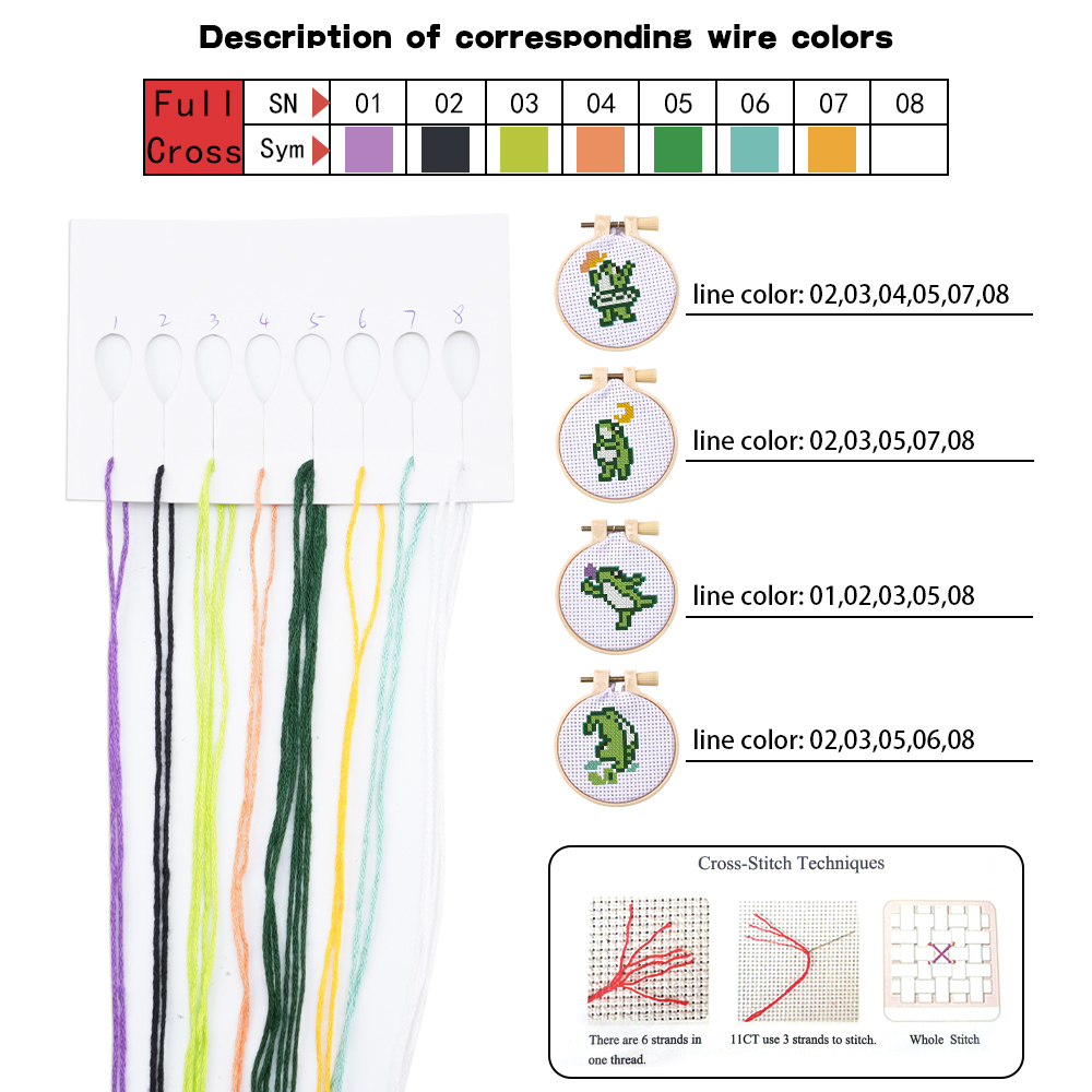 4 szt. Zestaw do haftowania dl – Embroidery Pattern recenzja i cena