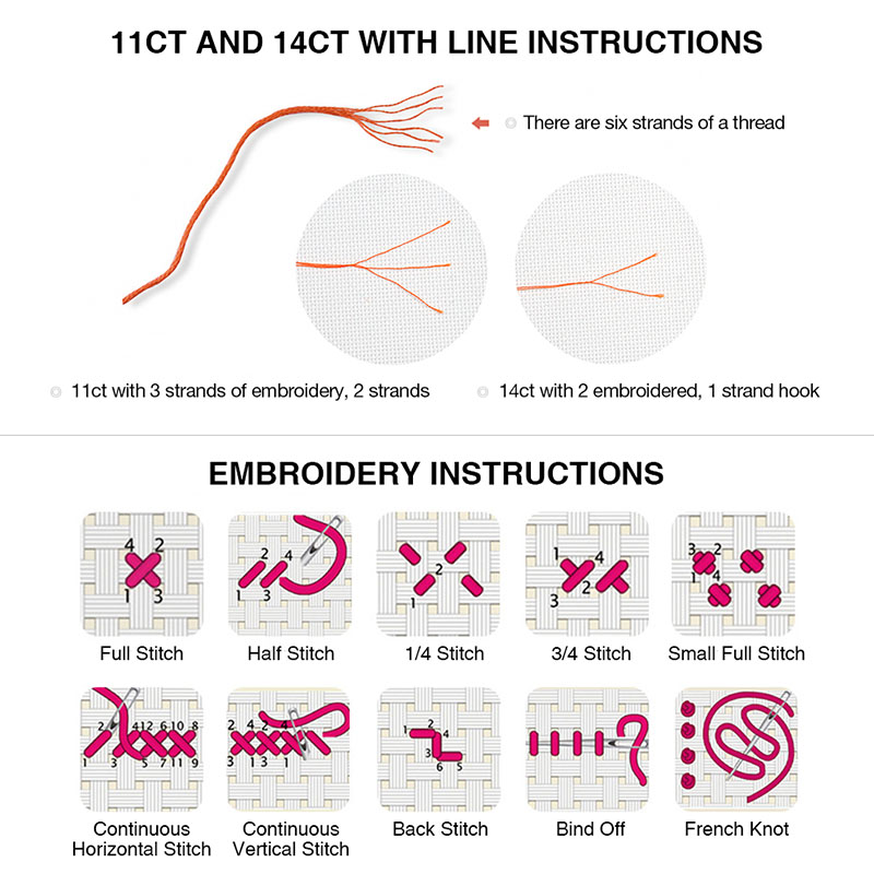 ZC184 Zestawy do haftu krzyżyk – Embroidery Job recenzja i cena